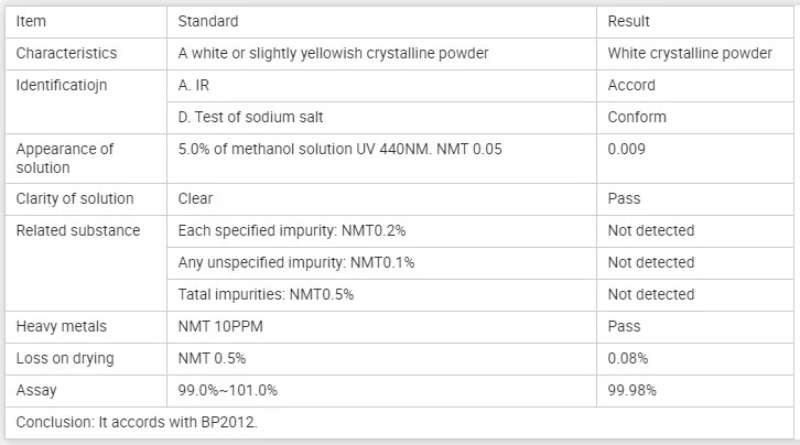 High Purity API Powder CAS 15307-79-6 Diclofenac Sodium with Best Price
